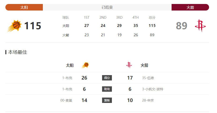 这一切简直就像是做梦一样。